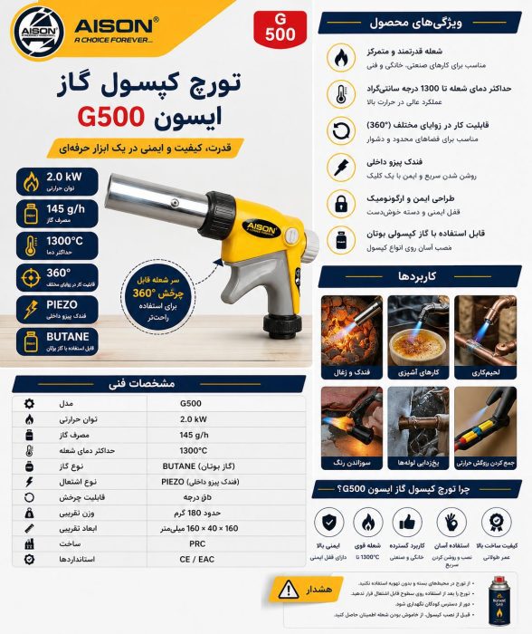 تورچ کپسول گاز ایسون مدل G500