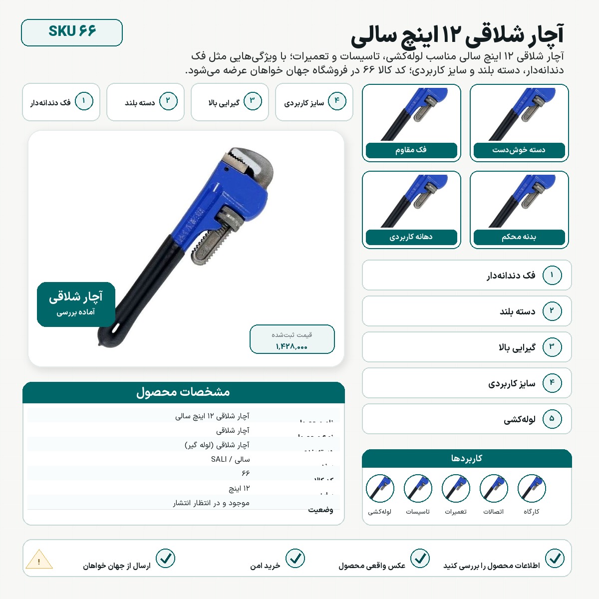 آچار شلاقی ۱۲ اینچ سالی - اینفوگرافیک